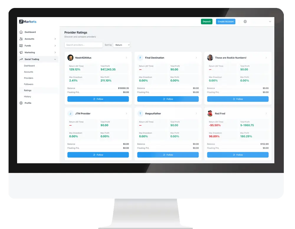 Brokeree Social Trading interface