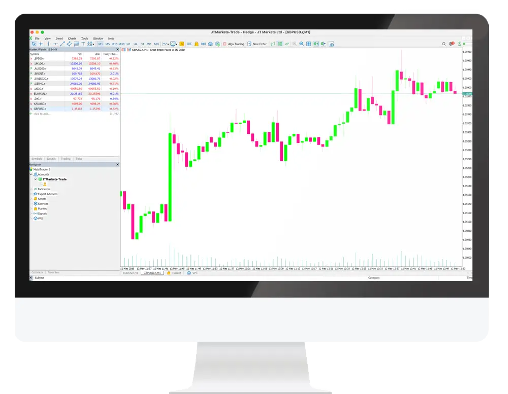 MetaTrader 5 桌面界面